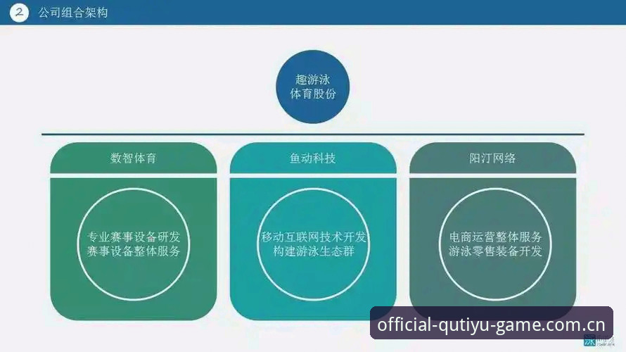 揭秘趣体育iOS版下载安全吗：背后隐藏的这些真相你必须知道
