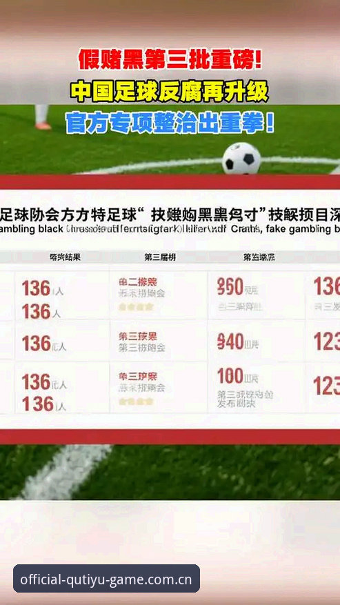 足球扫黑第三批禁足名单深度解读：从趣体育平台看中国足坛反腐完整指南